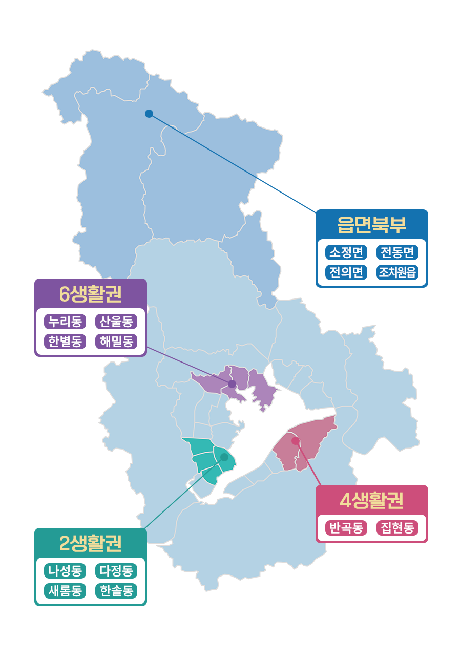 세종마을교육지원센터 운영현황